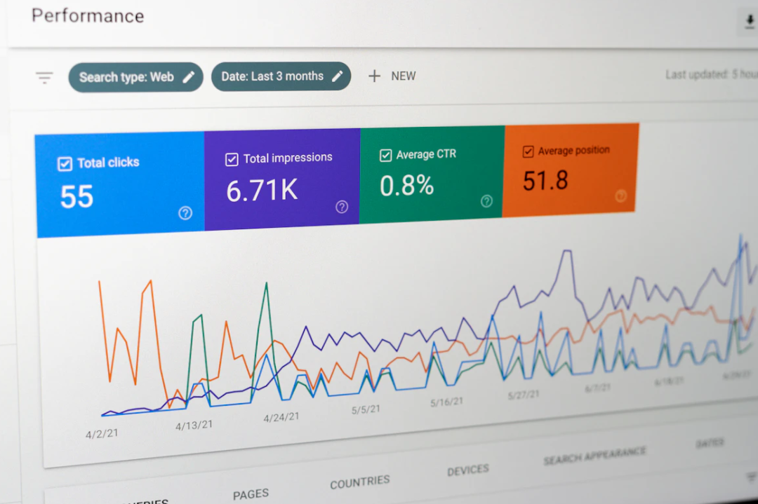 google-search-console-צילום-מסך שיפור יחס המרה
